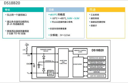 一網線連萬物，一按鈕護安全 淺析1-Wire接口與iButton安全產品在信息系統集成中的應用